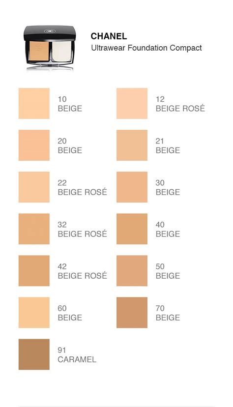 where can i buy chanel foundation|chanel foundation shade chart.